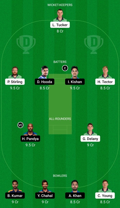 IRE vs IND – 2nd T20I, Dream 11