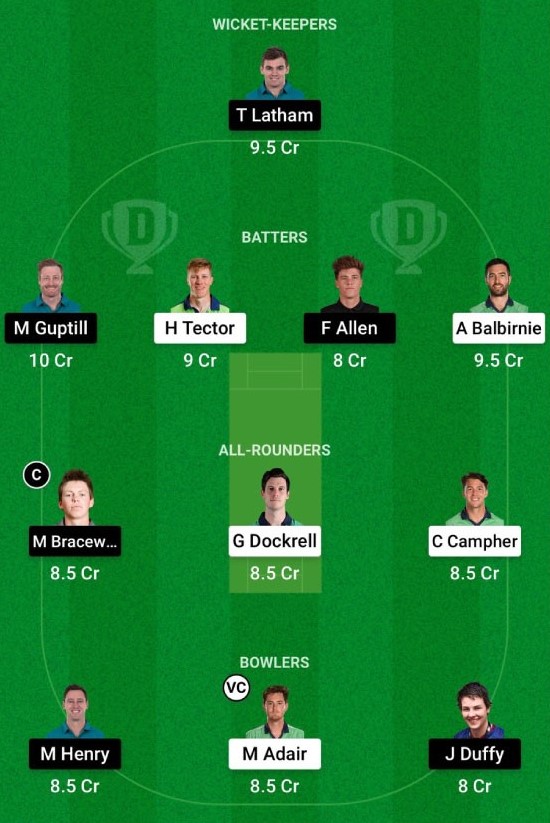 IRE vs NZ – 3rd ODI, Dream 11