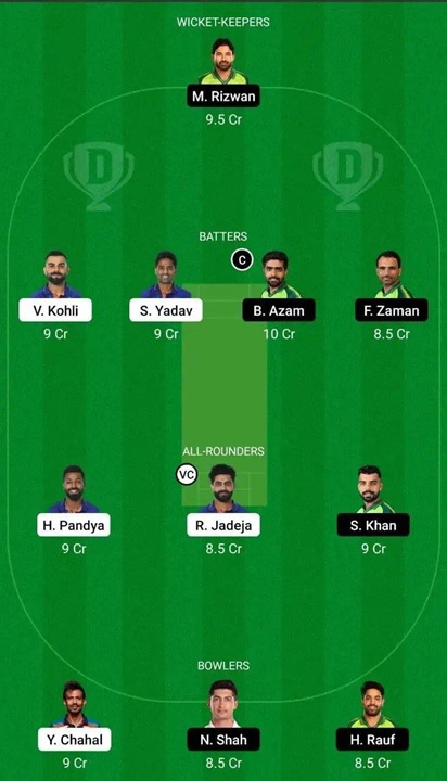 Asia Cup 2022, Group A - Match 2 Prediction IND vs PAK - Dream 11