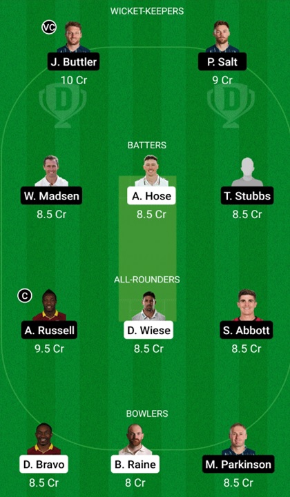 Northern Superchargers vs Manchester Originals, The Hundred 2022 Match 21 Prediction - Dream 11