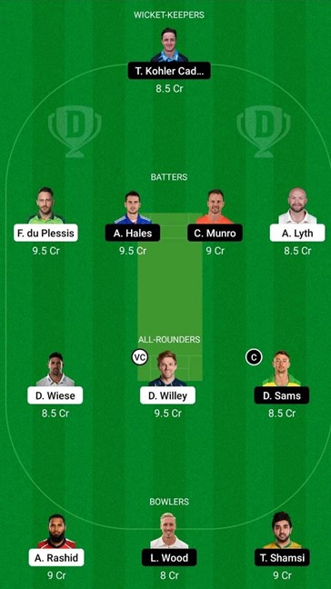 Northern Superchargers vs Trent Rockets – Match 7, Dream 11