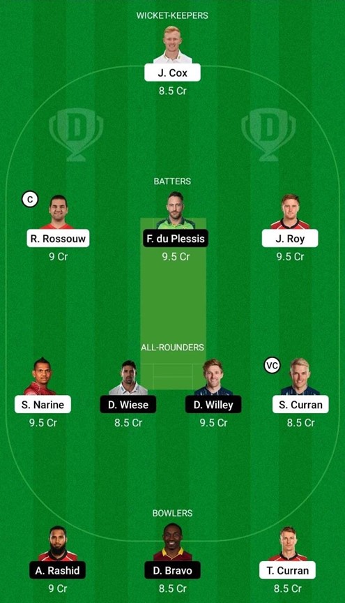 Oval Invincibles vs Northern Superchargers – Match 9, Dream 11