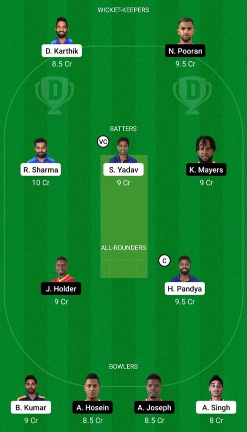 WI vs IND – 2nd T20I, Dream 11