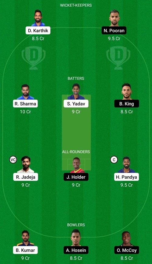 WI vs IND – 3rd T20I, Dream 11