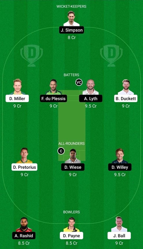 Welsh Fire vs Northern Superchargers – Match 26, Dream 11