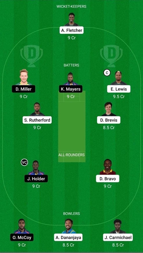 St Kitts and Nevis Patriots vs Barbados Royals – Match 03, Dream 11