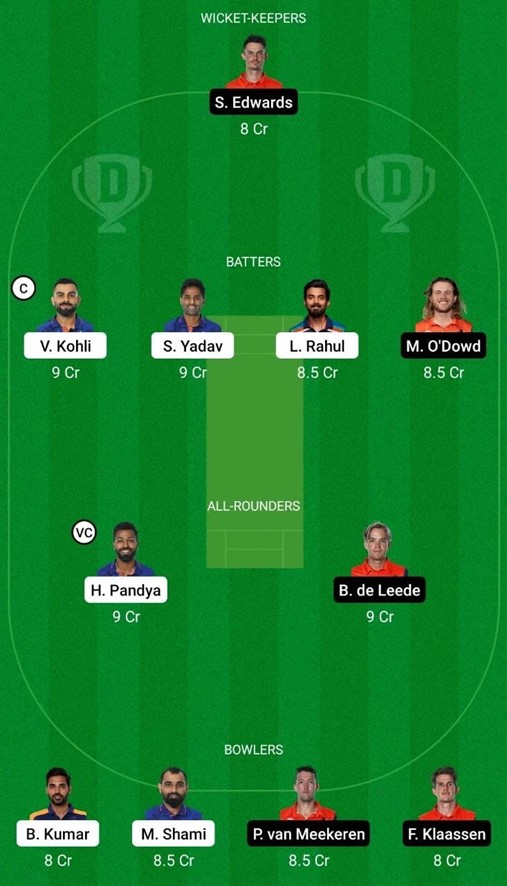 IND vs NED – Group 2- Match 23, Dream 11