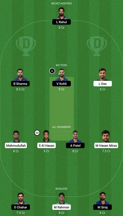 BAN vs IND – 1st ODI, Dream 11